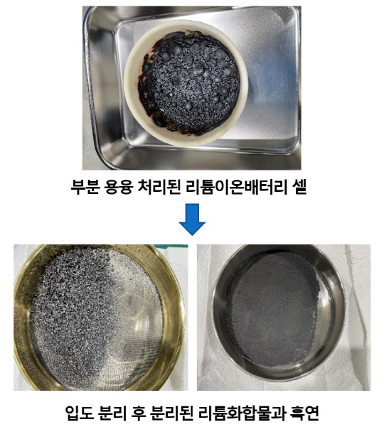 한국지질자원연구원은 저온 건식 재활용 기술을 적용해 전기차 폐배터리인 리튬인산철에서 흑연을 분리 회수하는 재활용 기술을 개발했다.   지자연 제공